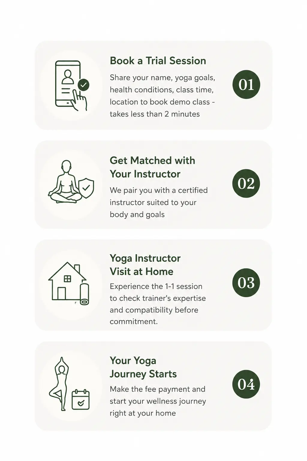 How a home yoga session with Sriram Yoga works