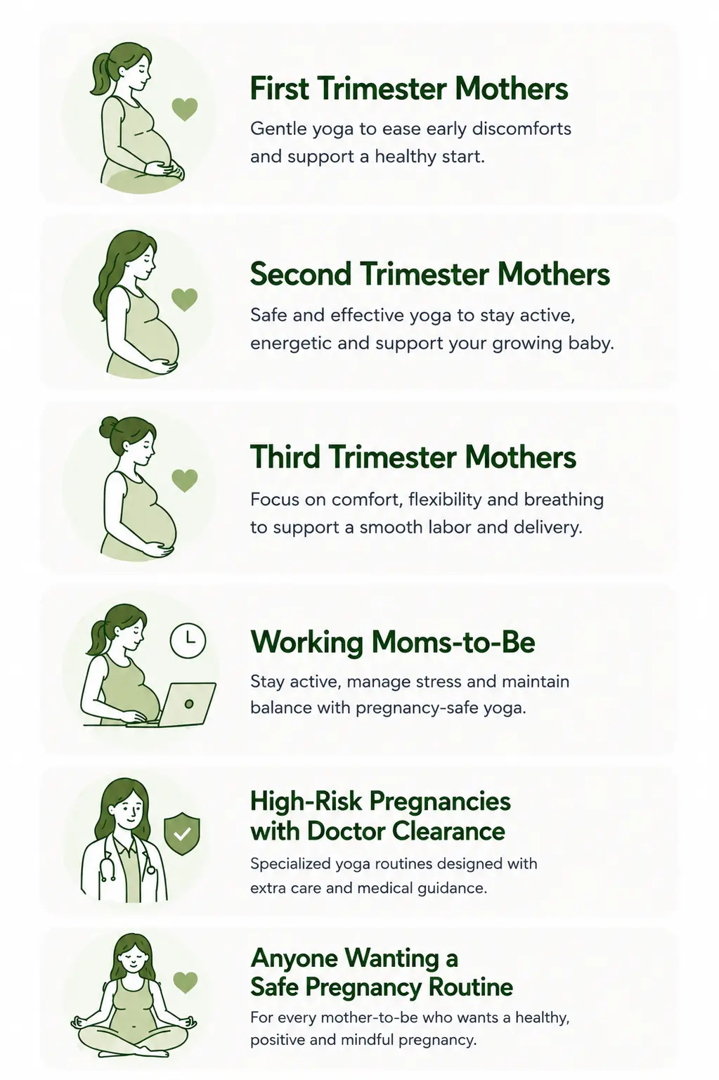 Who is This For — First Trimester Mothers, Second & Third Trimester Mothers, First-Time Moms, Working Moms-to-Be, High-Risk Pregnancies with Doctor Clearance, Anyone Wanting a Safe Pregnancy Routine